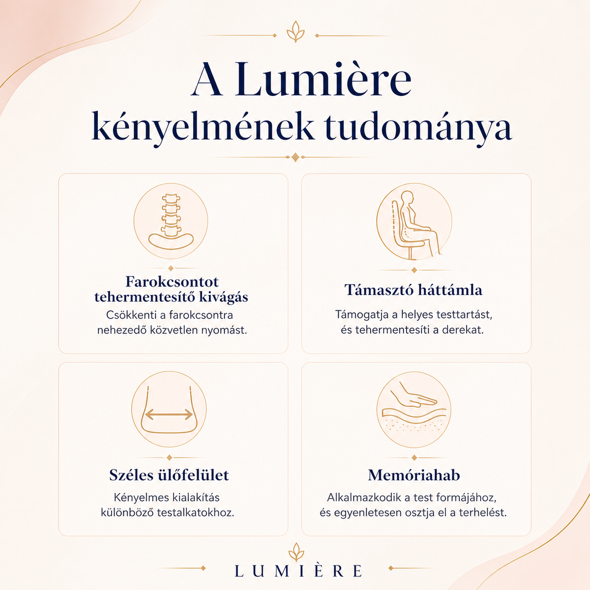 Lumiére™ Ortopéd Ülőpárna