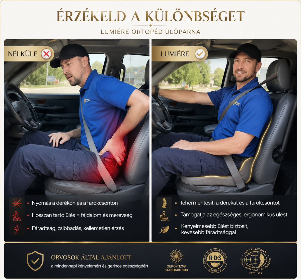 Lumiére™ Ortopéd Ülőpárna