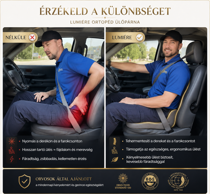 Lumiére™ Ortopéd Ülőpárna